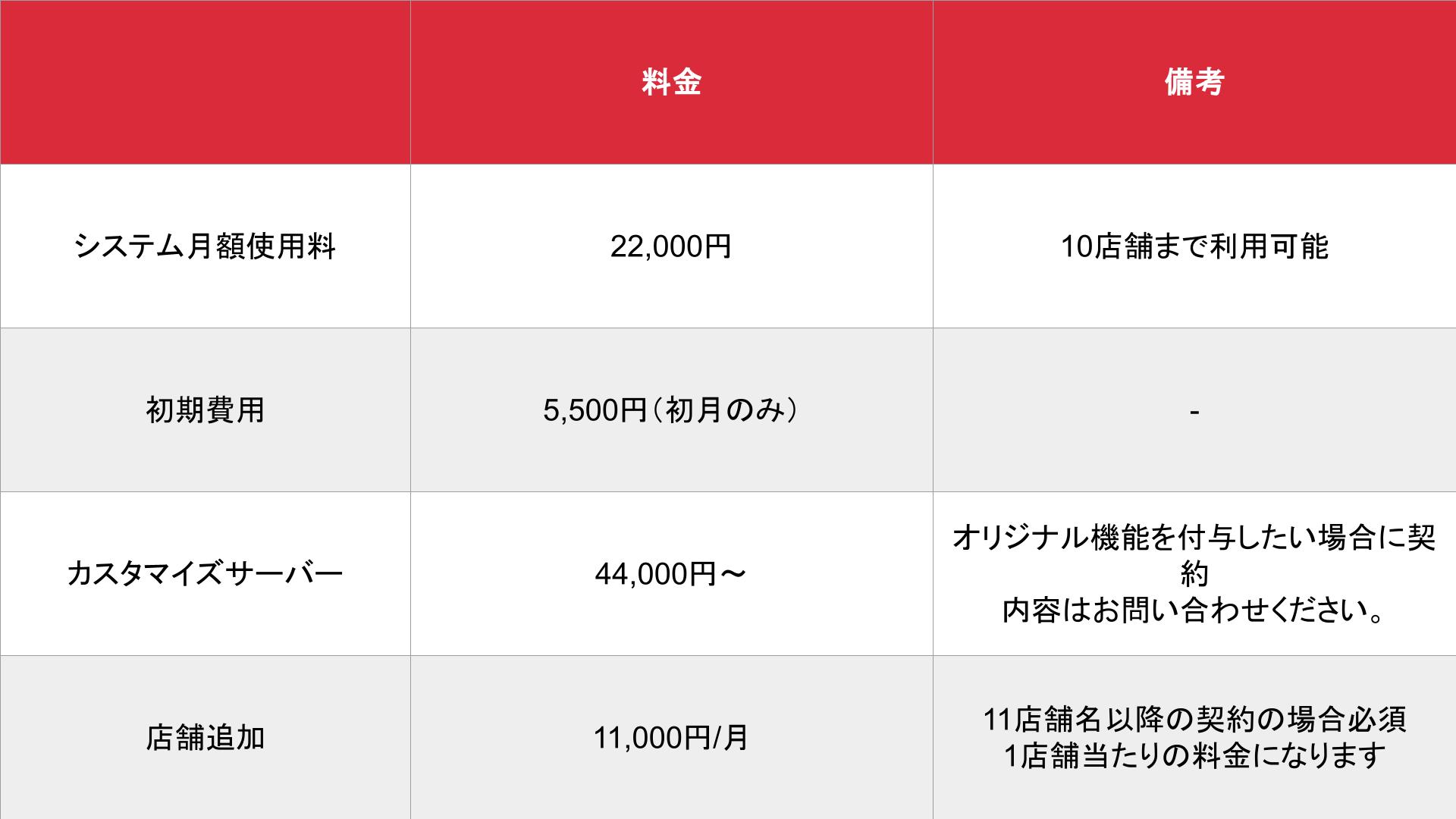 媒体名_基本_料金表
